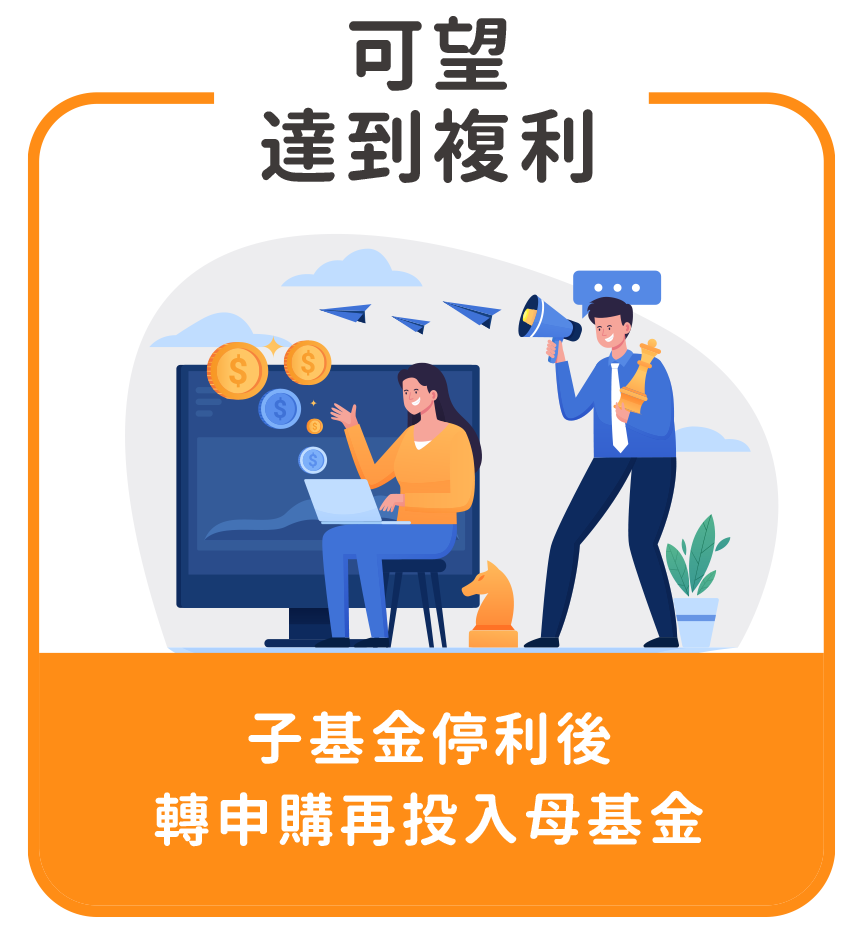 可望達到複利