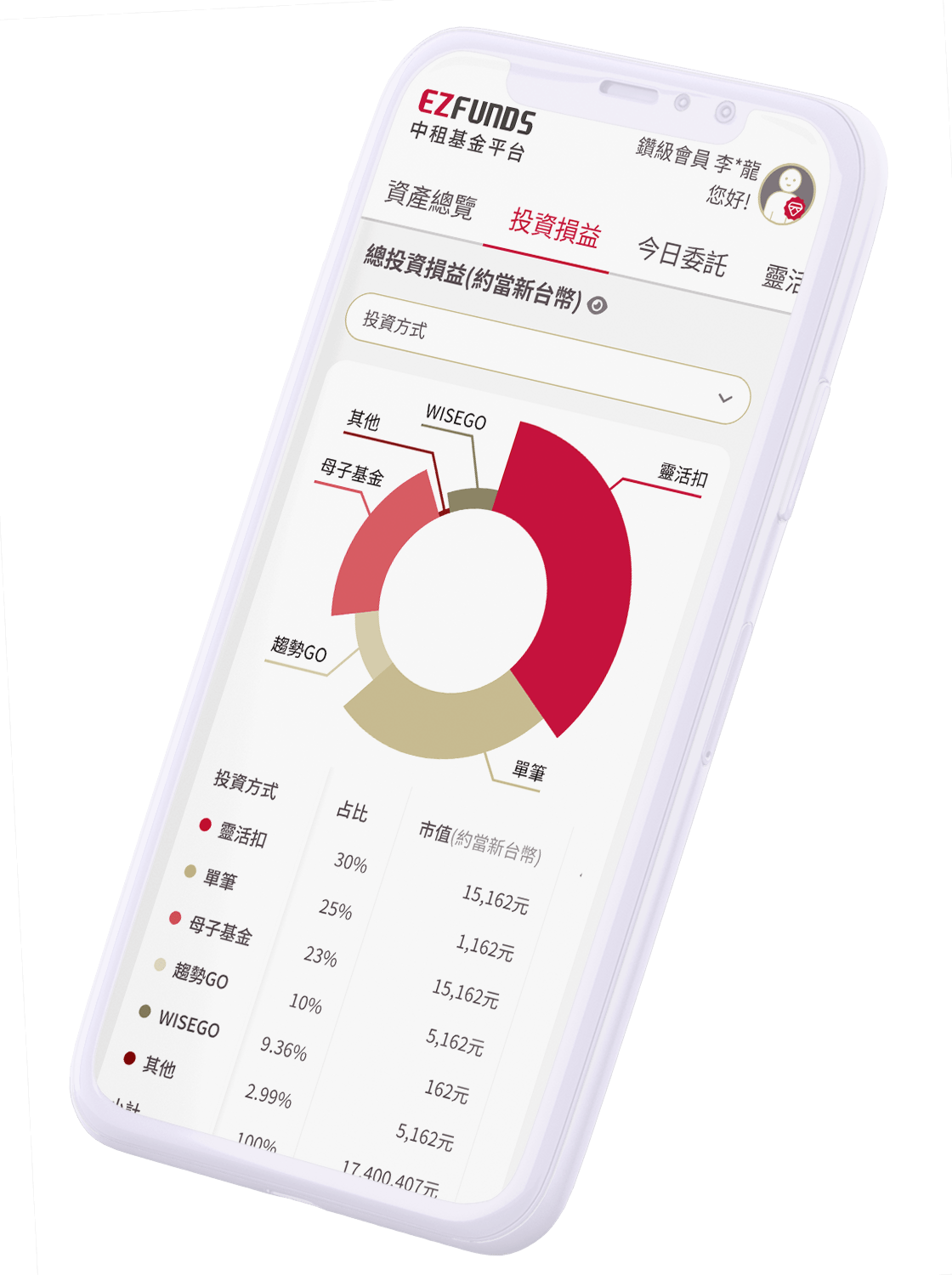 APP全新登場