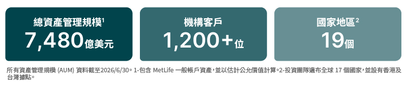 品牌介紹