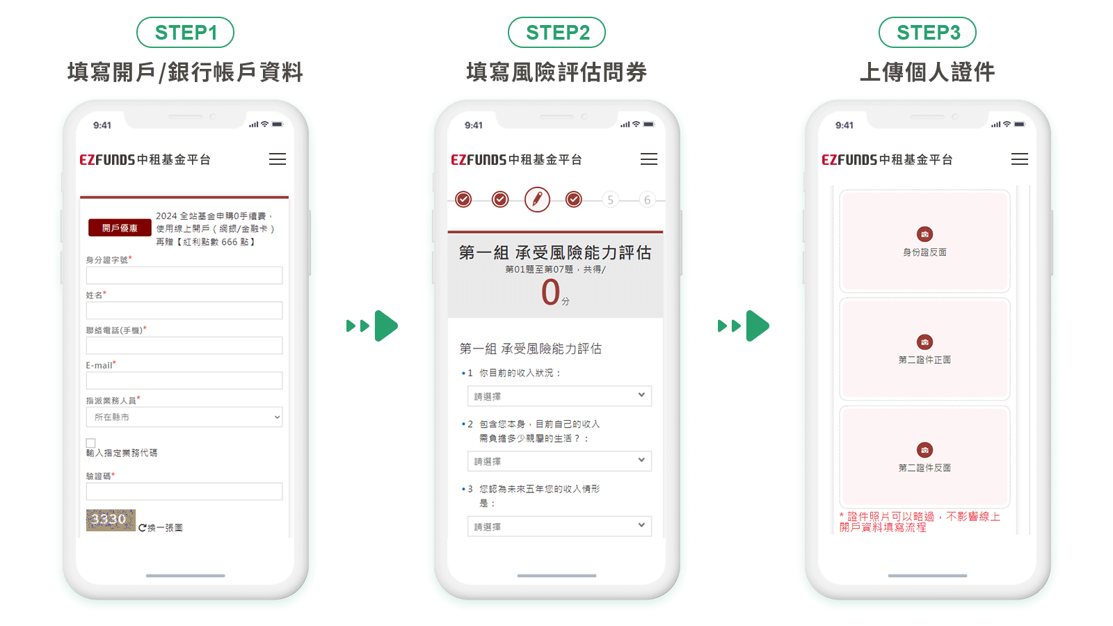 年滿18歲 新開戶