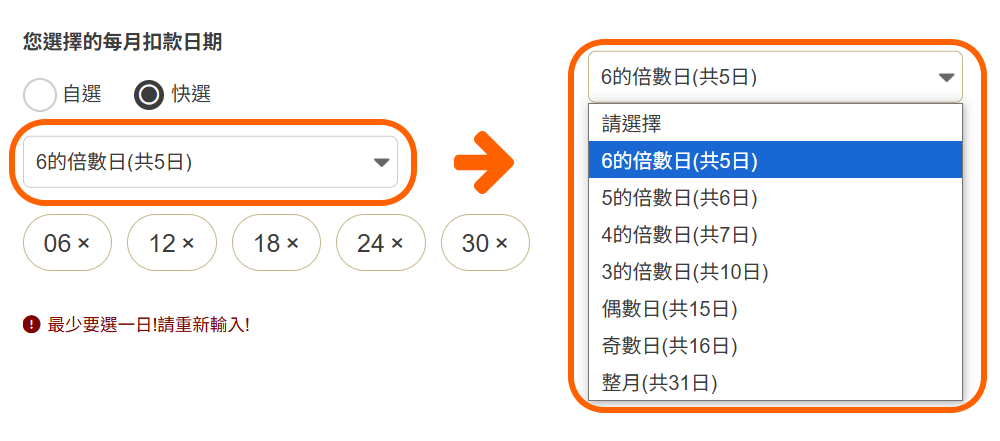 快選功能