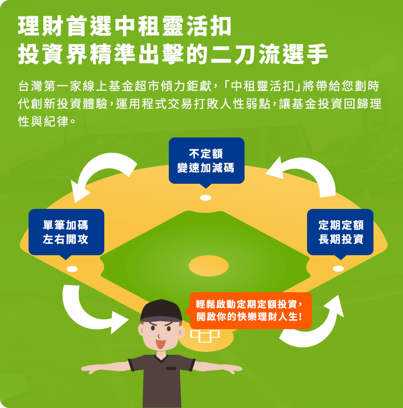 理財首選中租靈活扣投資界精準出擊的二刀流選手