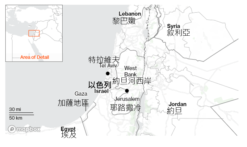 圖表一：以巴地緣政治情勢