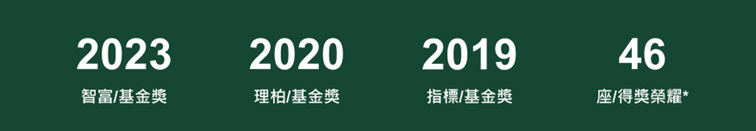 榮獲資產管理業界多項獎項肯定