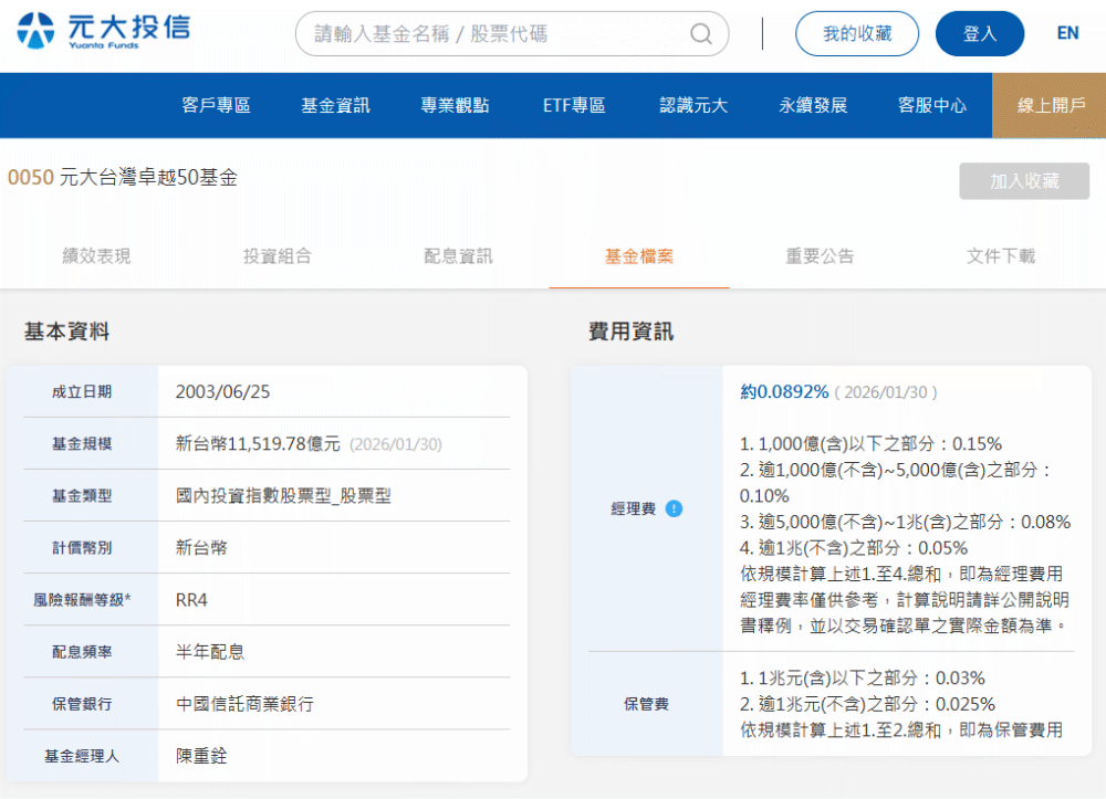 元大投信網站費用資訊