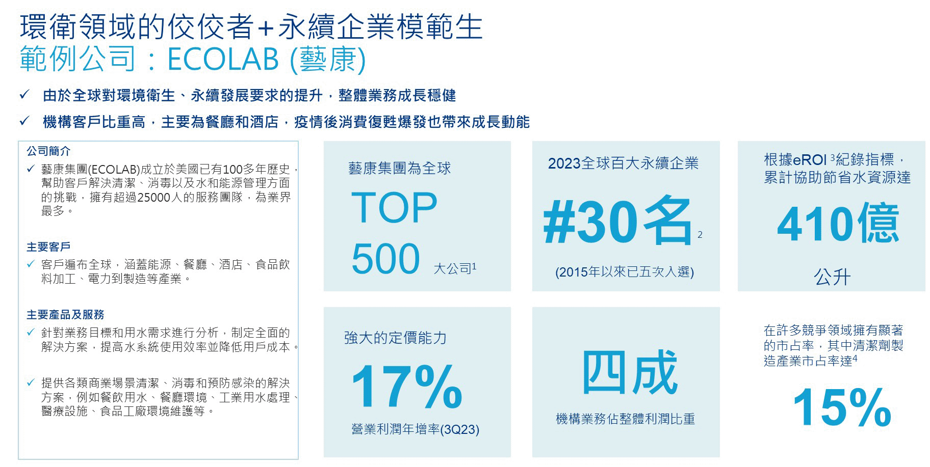 環衛領域佼佼者