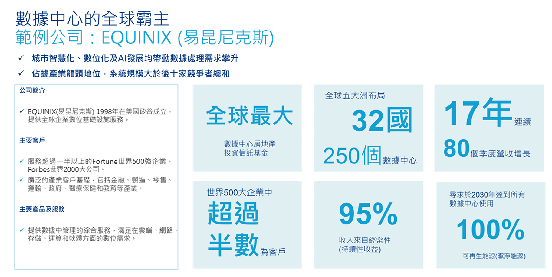 數據中心全球霸主