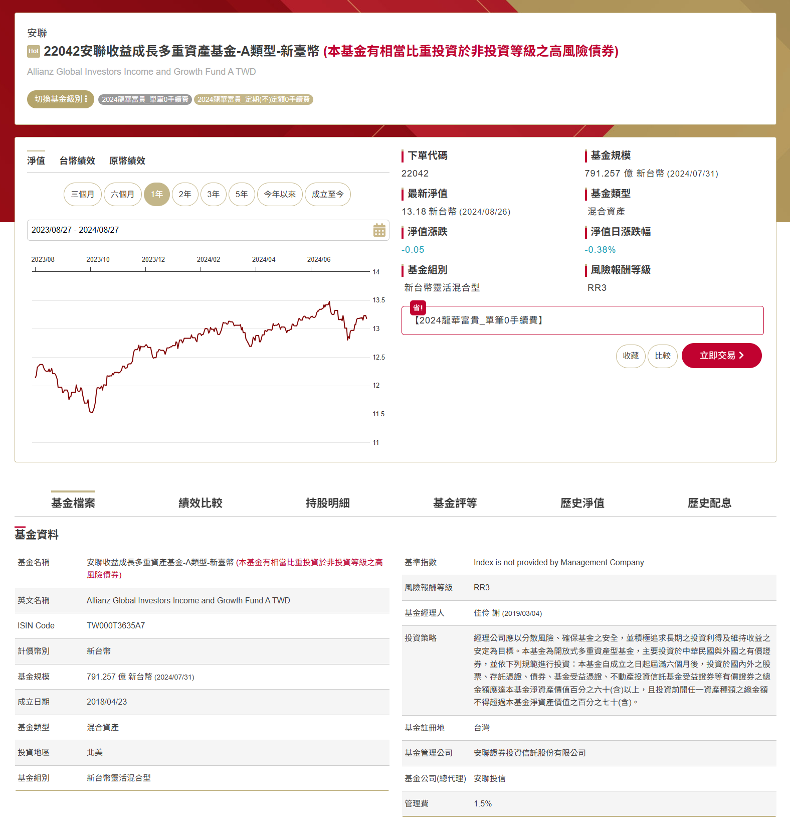 基金資料