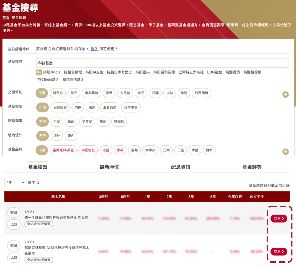 第一步、選擇基金