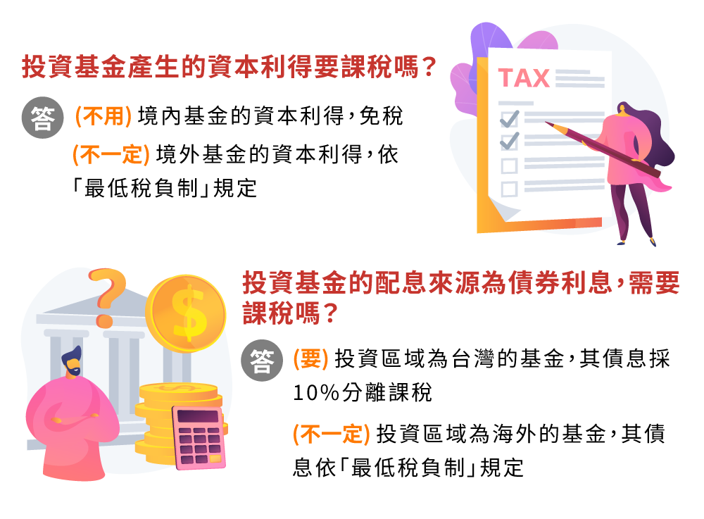投資基金產生的資本利得要課稅嗎？