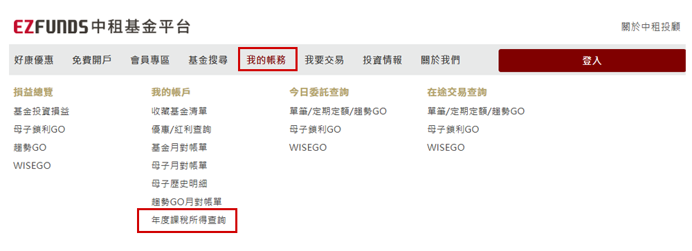 綜所稅「一般所得稅額」VS 最低稅負制「基本稅額」取其高繳納
