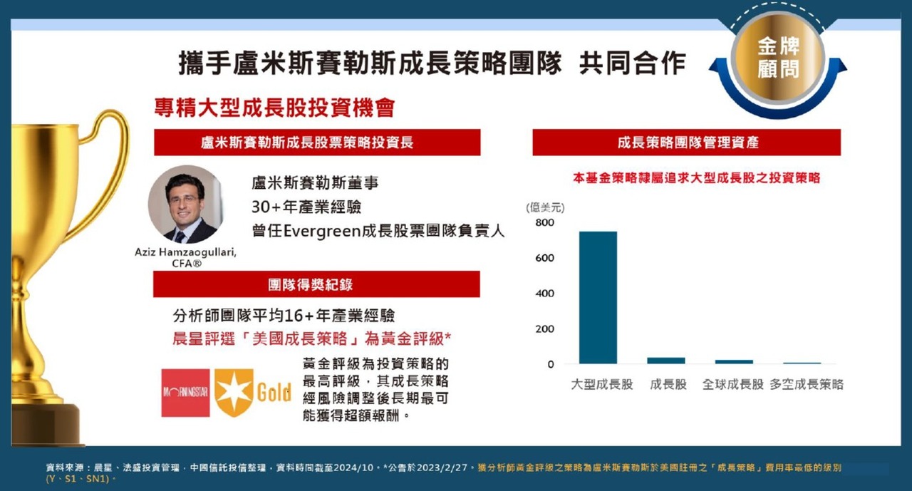 聯手法盛盧米斯賽勒斯團隊