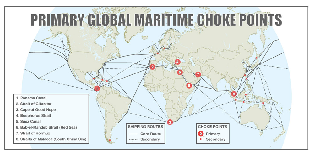 圖一、全球主要航運咽喉要道