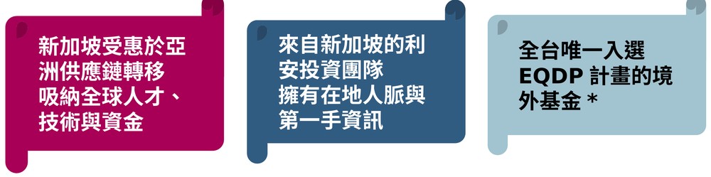 利安資金新加坡信託基金三大特色:新加坡受惠於亞洲供應鏈轉移,吸納全球人才、技術與資金;來自新加坡的利安投資團隊,擁有在地人脈與第一手資訊;全台唯一入選EQDP計畫的境外基金