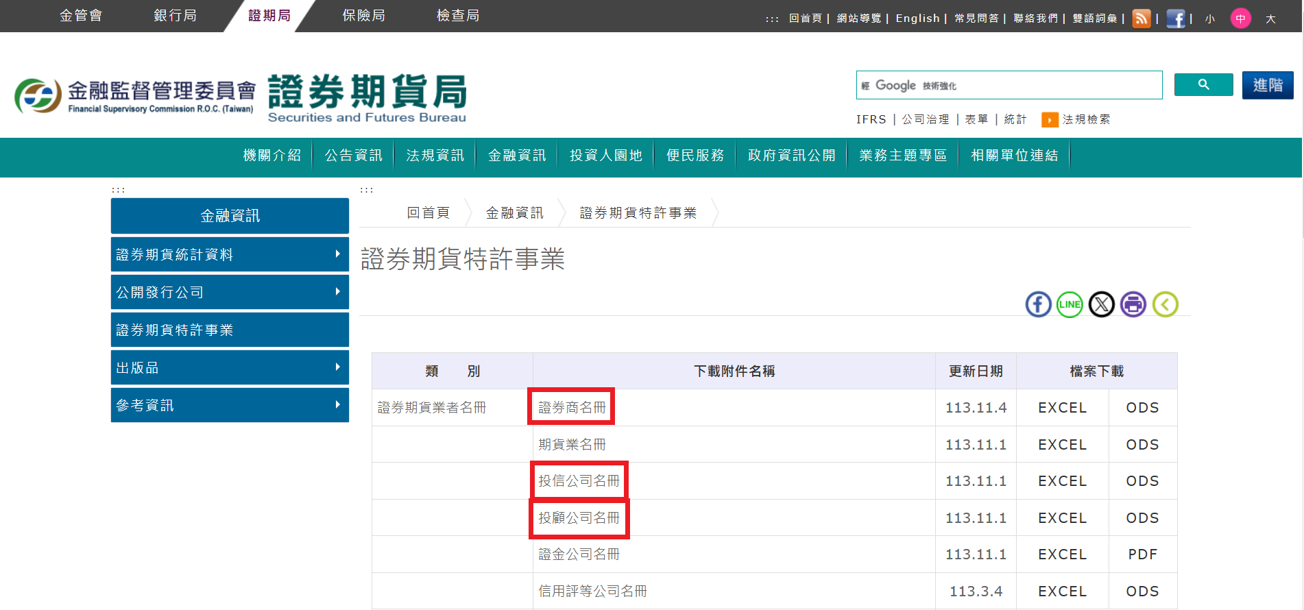 金融監督管理委員會證券期貨局基金銷售業者名冊