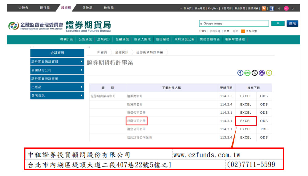 金管會網站 證券期貨特事業「投顧公司名冊」查詢